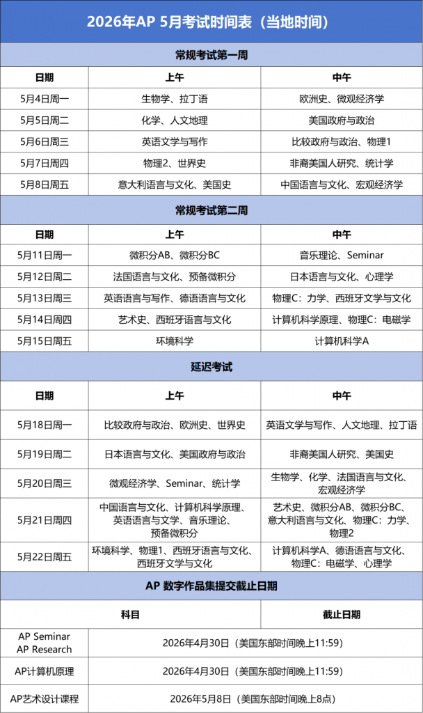 2026年AP 5月考试时间表(当地时间)