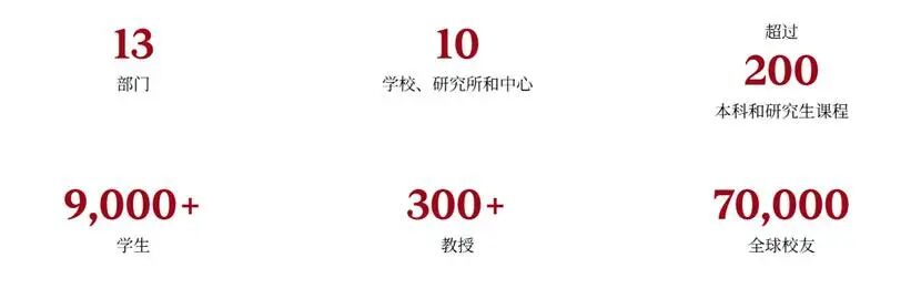 加拿大留学丨为什么麦吉尔大学（McGill University）值得选？