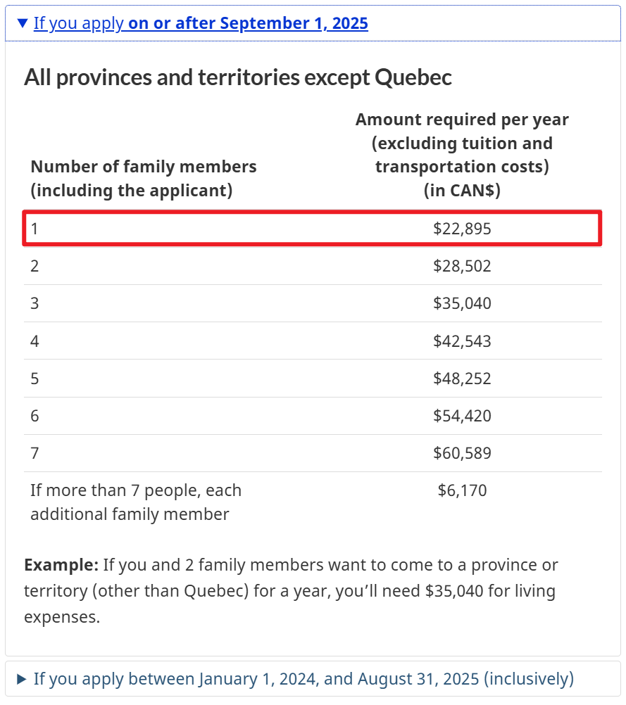 加拿大 PGWP 史上最大调整！2026 留学移民路还通吗？9 项新规解析