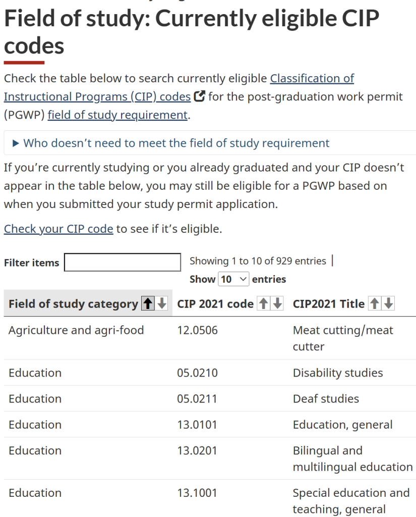 加拿大 PGWP 史上最大调整！2026 留学移民路还通吗？9 项新规解析