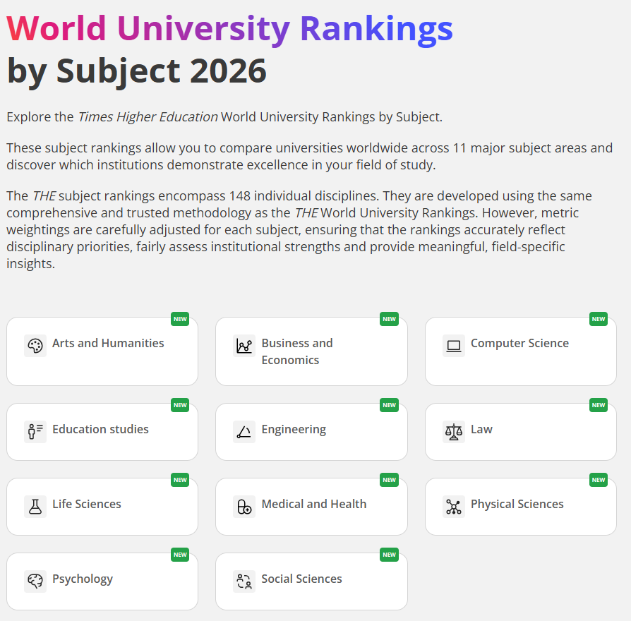 赢麻了！多伦多大学 11 大学科全加登顶，集体冲进全球前 30！