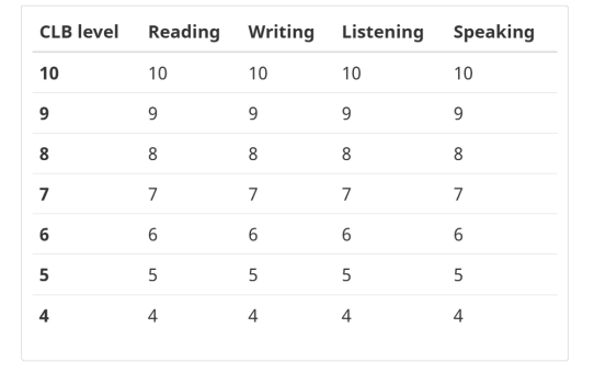 2026 普通人能拿加拿大枫叶卡吗？这 3 个低门槛项目直接亮绿灯
